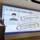 자기공간 이미지