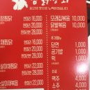 논공상회
