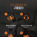 지피e바이크 이미지