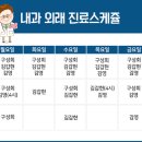 가야내과 네이버블로그