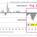 버블 - 안양시 만안구 만안로 35 | 버블