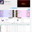 피드마스터 이미지