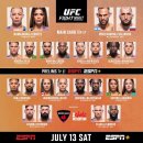 UFC on ESPN 59 나마유나스 vs 코르테즈 시청자수 100만 돌파 (시청률) 이미지