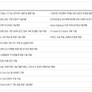 케이디엔지니어링 이미지