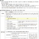 석림3로 이미지