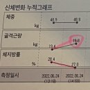 에너지스파