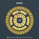 미스터케이 PC방 | 두 번째 데이식스 클콘 후기 영케이 생일날 첫콘에서 생긴 일