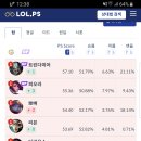 탑사이버pc방 이미지