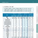 79수산 이미지