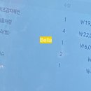 매드후라이드치킨 - 성남시 분당구 판교역로192번길 14-1 | 매드후라이드치킨