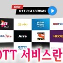 💢OTT(Over The Top)OTT(오버탑)service(서비스)란?💢 이미지