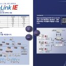 CC-Link IE 이미지