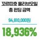 (주)코렘 | 와디즈 Wadiz '꼬르띠호' 올리브오일 판매광고 왜곡내용 주의 (Cortijo de Suerte Alta extra virgin...