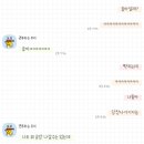 정선생 계대정문점