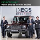 ㈜에스씨모터스 이미지