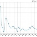 주식회사 포티스 이미지