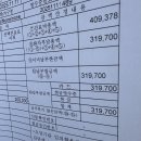 순천향대학교 | 20대 갑상선암 전절제+중심 경부 림프절 청소술 후기 순천향대학교 천안