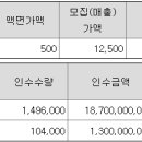 (주)한켐 이미지
