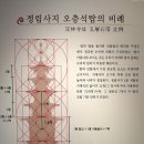 부여 정림사지 (扶餘定林寺址)박물관 이미지