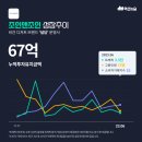 케이테크앤컴퍼니