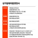 법무법인하온 이미지