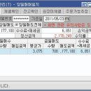 쏠리테크 이미지