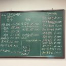 보금정육식당