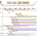 리딩컴퍼니천안아발론교육어학원아발론랭콘성성
