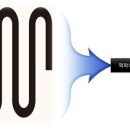 시대병원 이미지