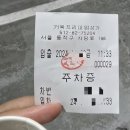 지에스25(GS25)사당점 이미지