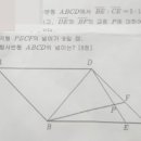 근화여자중학교 이미지