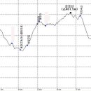 고현초교 이미지