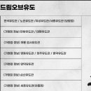 (Dream of Judo)노은유도관 이미지
