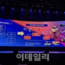 "진짜 안내견인줄"…시각장애인 위한 4족보행 '안내 로봇' 이미지