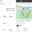 두륜산도립공원 관리사무소 이미지