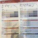 상화북로 | [대구에스테틱] 상인동 더스킨뷰티샵 유마인 바디젯으로 완성하는 완벽 라인 솔직후기