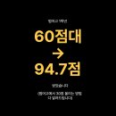 범어고등학교 이미지