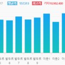 (주)미미르 이미지
