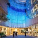 그랜드스포츠타운 | 오사카 여행 난바 파크스 닛폰바시 덴덴타운 쇼핑