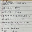 퍼팩트공무원체력 | 전산세무2급+전산세무1급+TAT1급 초시 독학 합격 후기