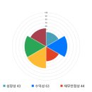 전일출판사 한국경제TV