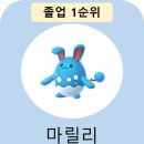 마릴리안