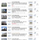 노블카운티약국 이미지