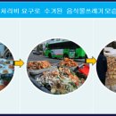 원선환경