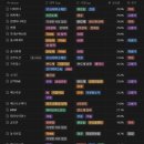 테라메딕스 이미지