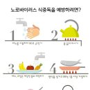 바이러스 이미지