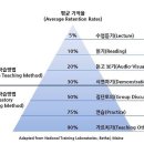 하브루타독서 중등 이미지