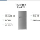 세일주유소 이미지