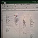 시카고짐(CHICAGO GYM) | [Chicago] 시카고 4월 여행 준비 및 대한항공 KE037후기_환전 꿀팁 &amp; MPC 작성
