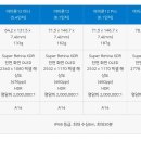 제이텔레콤남문